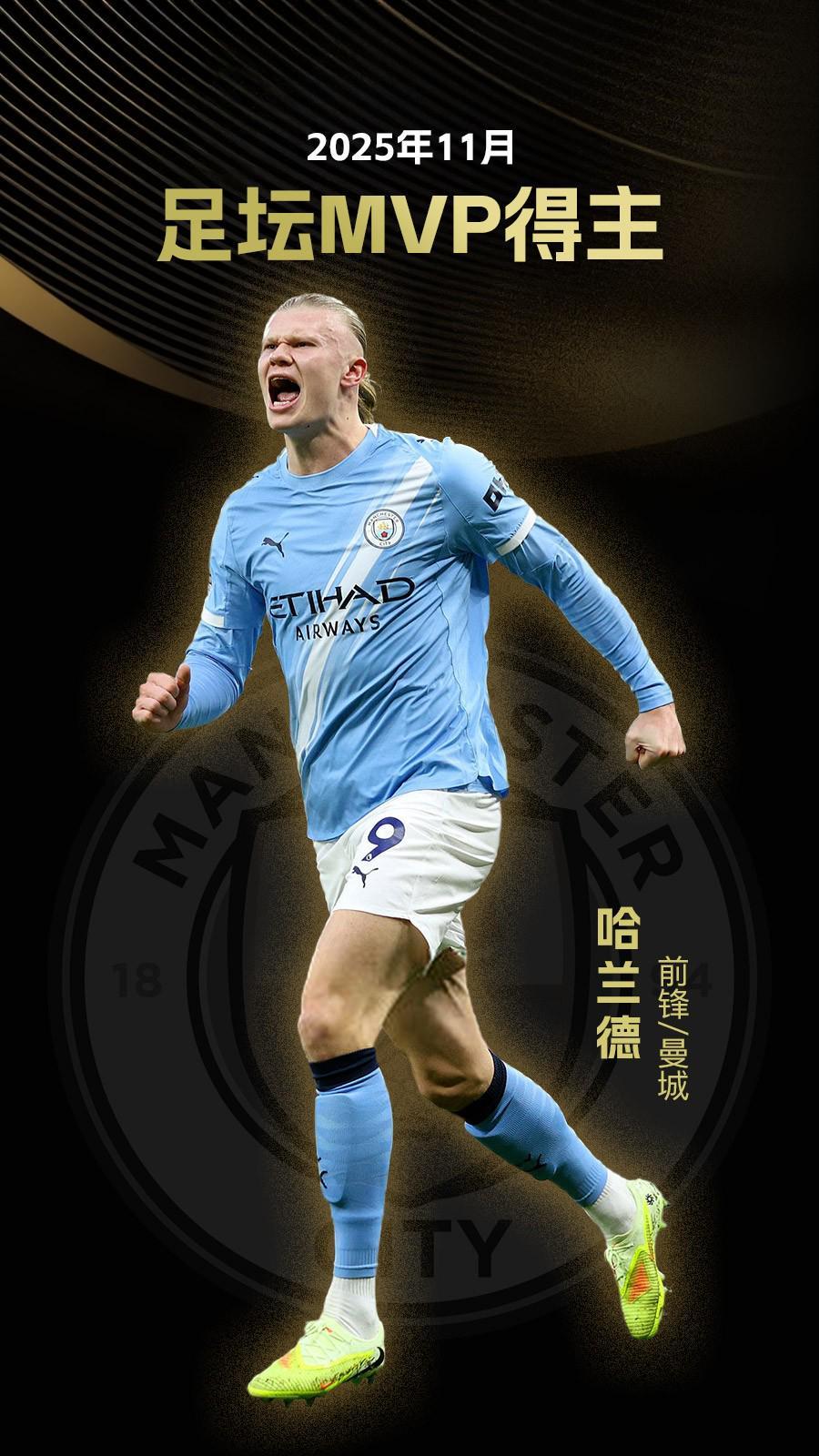 足球国足体脂数据公布，多名球员达标