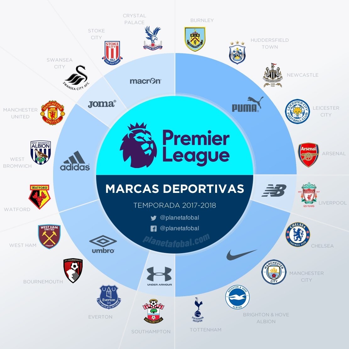 棒球与5G网络支撑下的智慧场馆